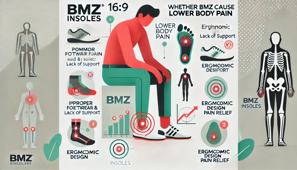 BMZインソールは下半身が痛いですか？