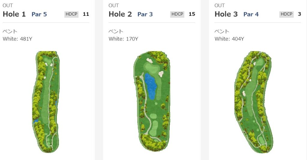 コースの特徴：丘陵コースと池・バンカーの配置