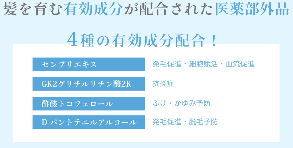 女性用育毛剤ラミナスをおすすめしない人