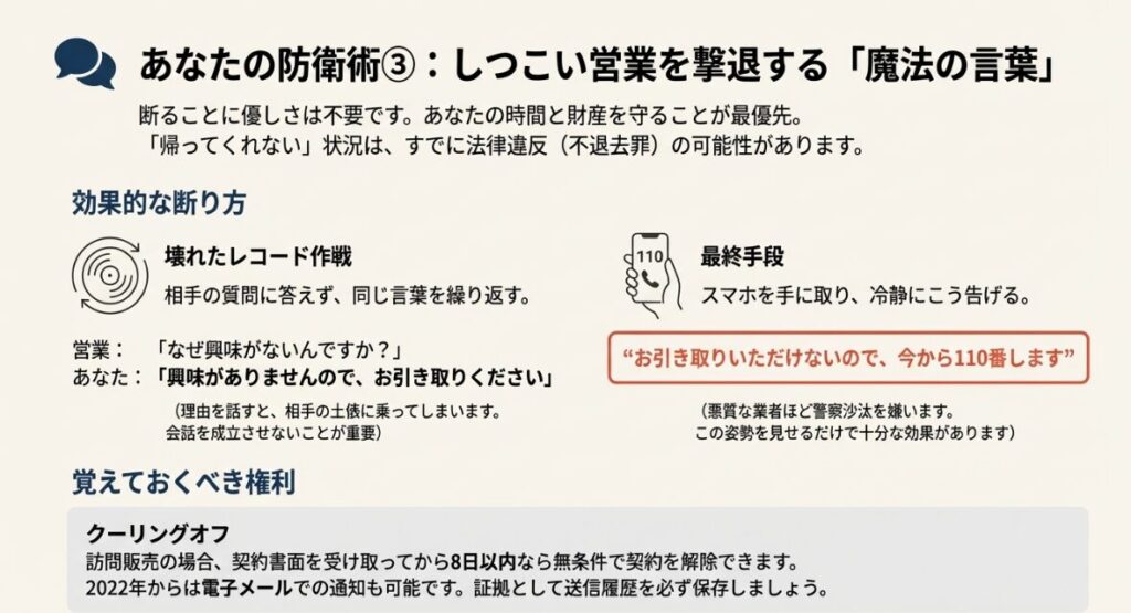 壊れたレコード作戦による断り方や110番通報の活用、8日以内のクーリングオフ制度の解説