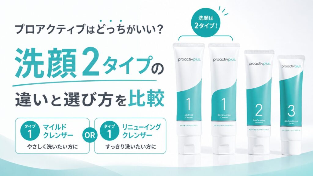 プロアクティブはどっちがいい？